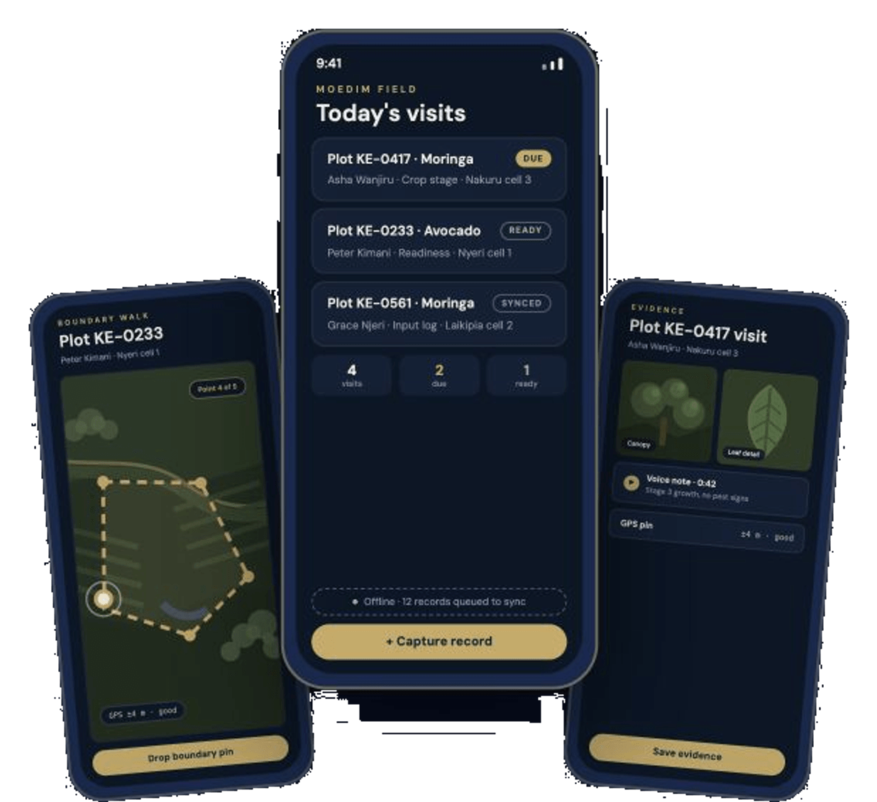Three Moedim Field app views showing moringa and avocado visits, GPS boundary work and field evidence